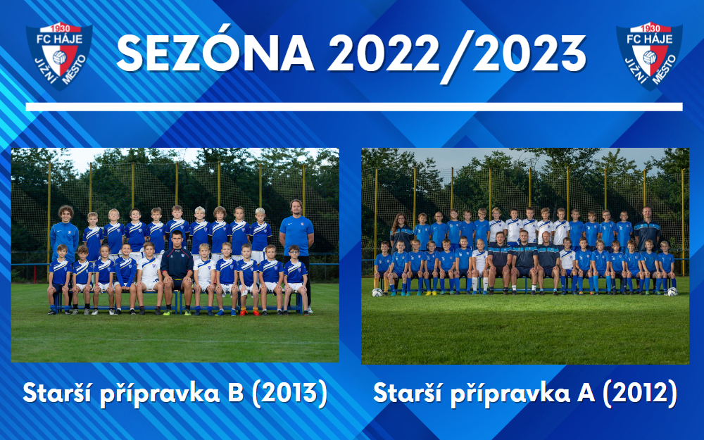 Star ppravky: Hodnocen podzimu 2022
